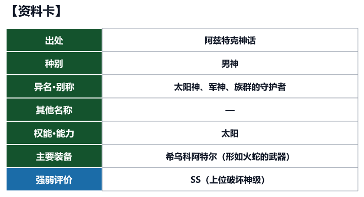 第23位 维齐洛波奇特利的资料卡(出处、种别、异名、权能与强弱评价)