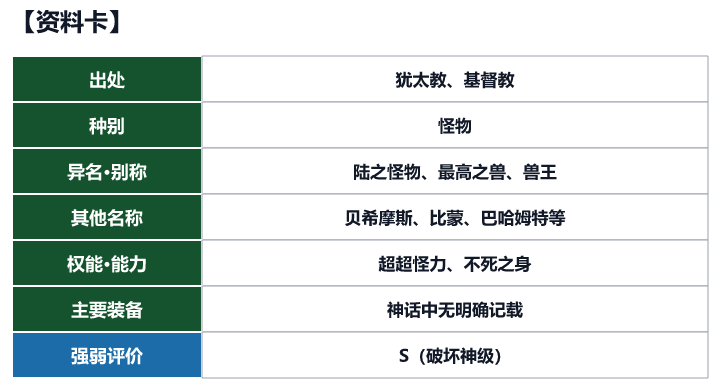 第35位 比蒙的资料卡(出处、种别、异名、权能与强弱评价)